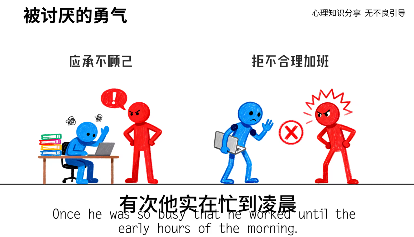 彩色心理火柴人工作流